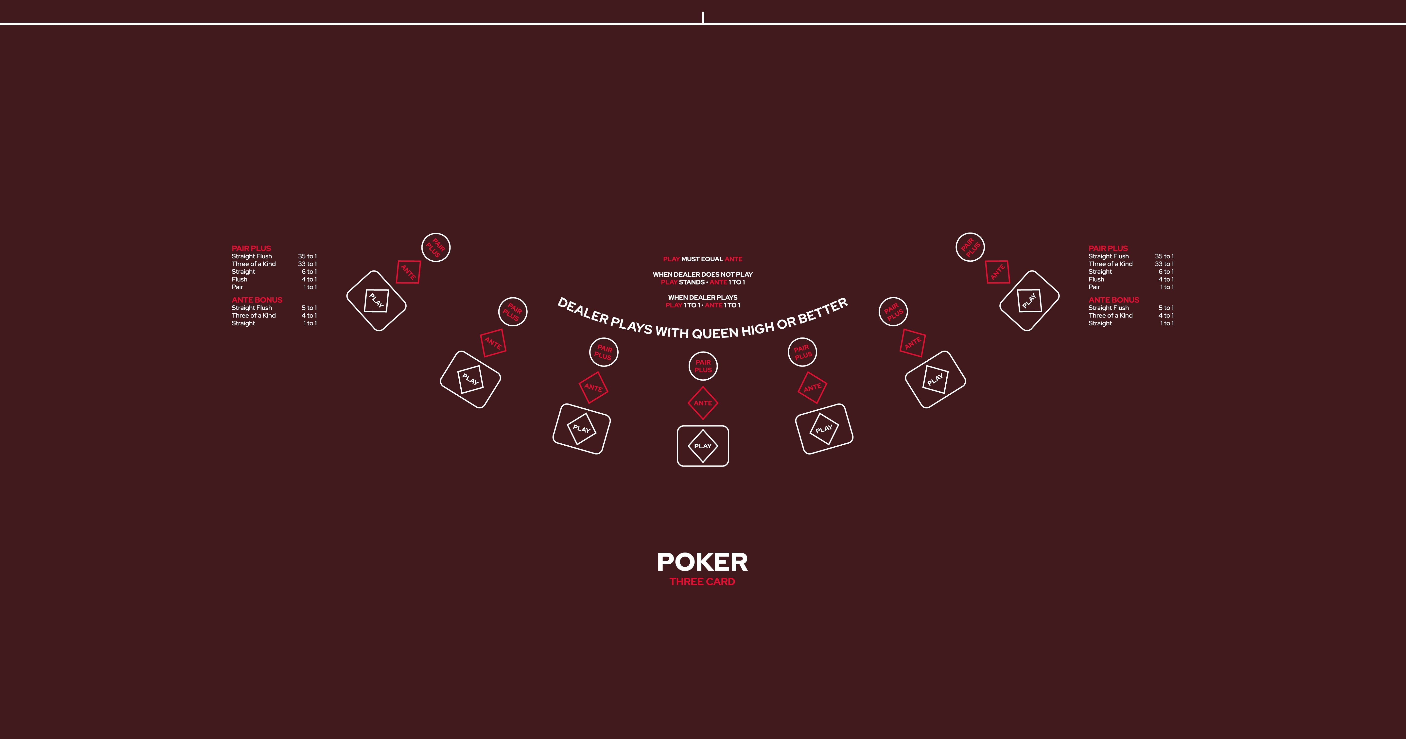 Layout Three Card Poker Flex Brown