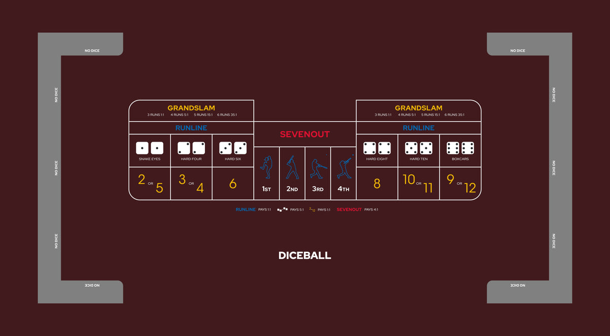 Layout Diceball Dice Table Brown