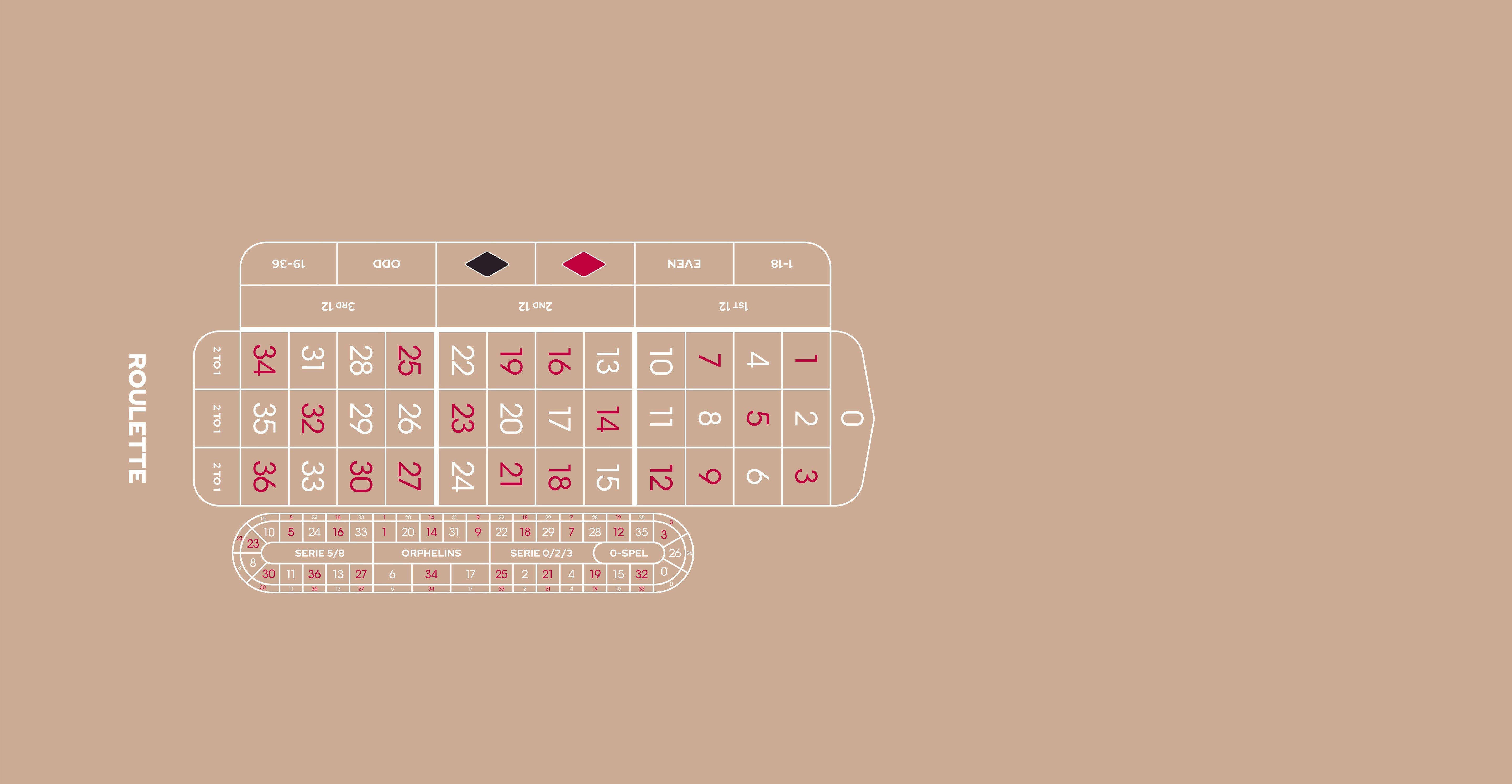 Layout ARRH Roulette With NB Grid Beige