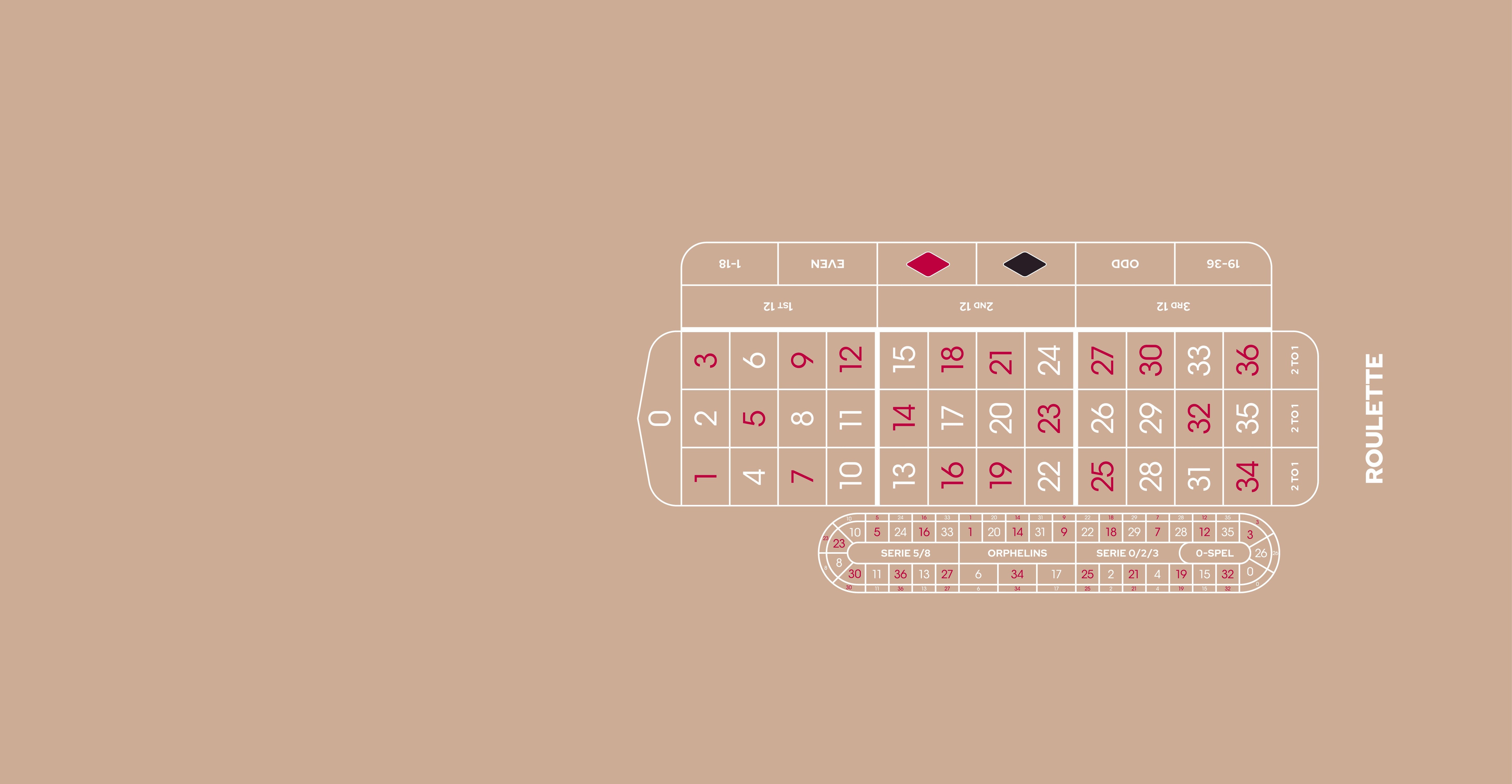 Layout ARLH Roulette With NB Grid Beige
