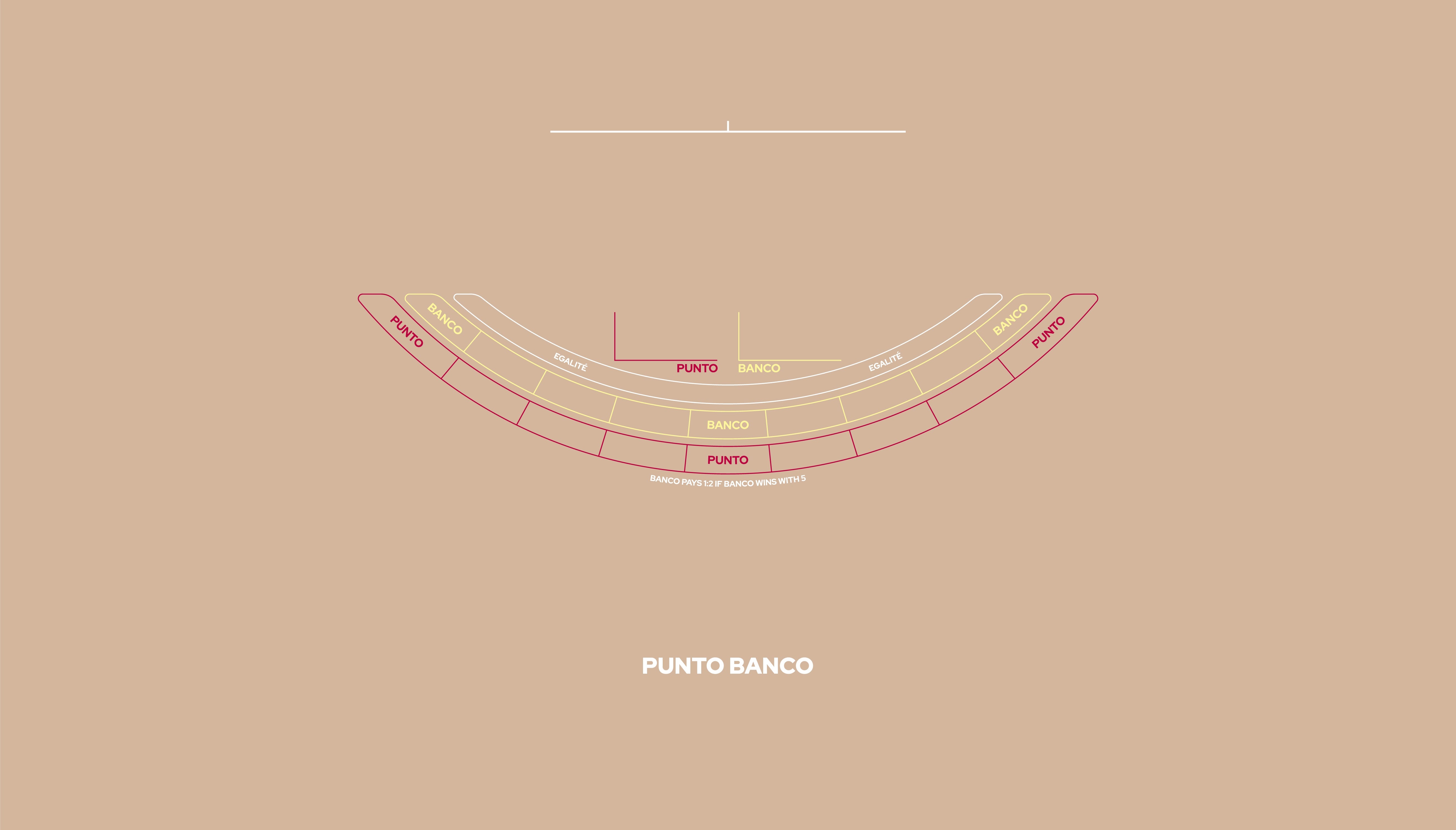 Layout Punto Banco 9 Player, Beige