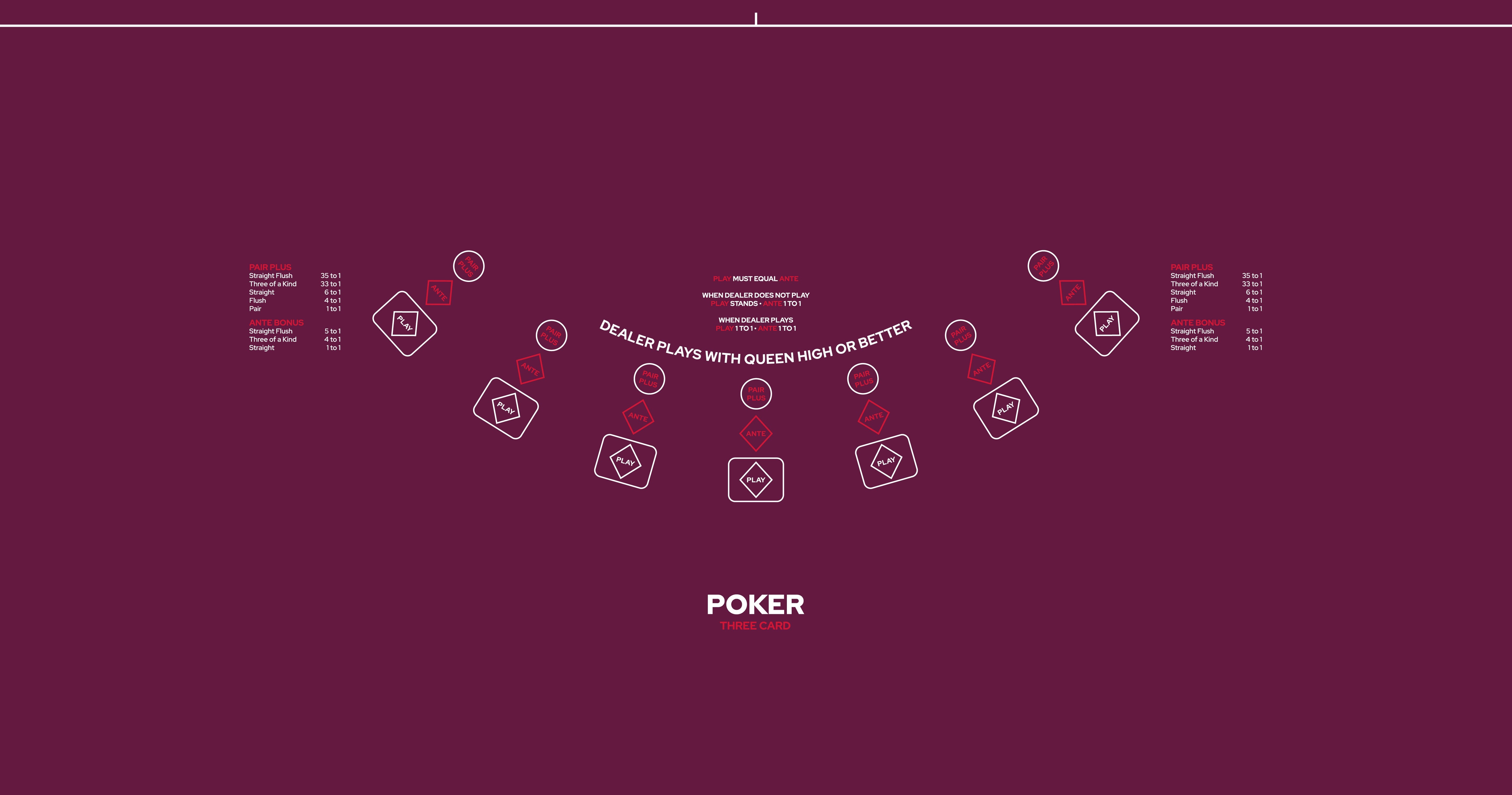 Layout Three Card Poker Flex Purple