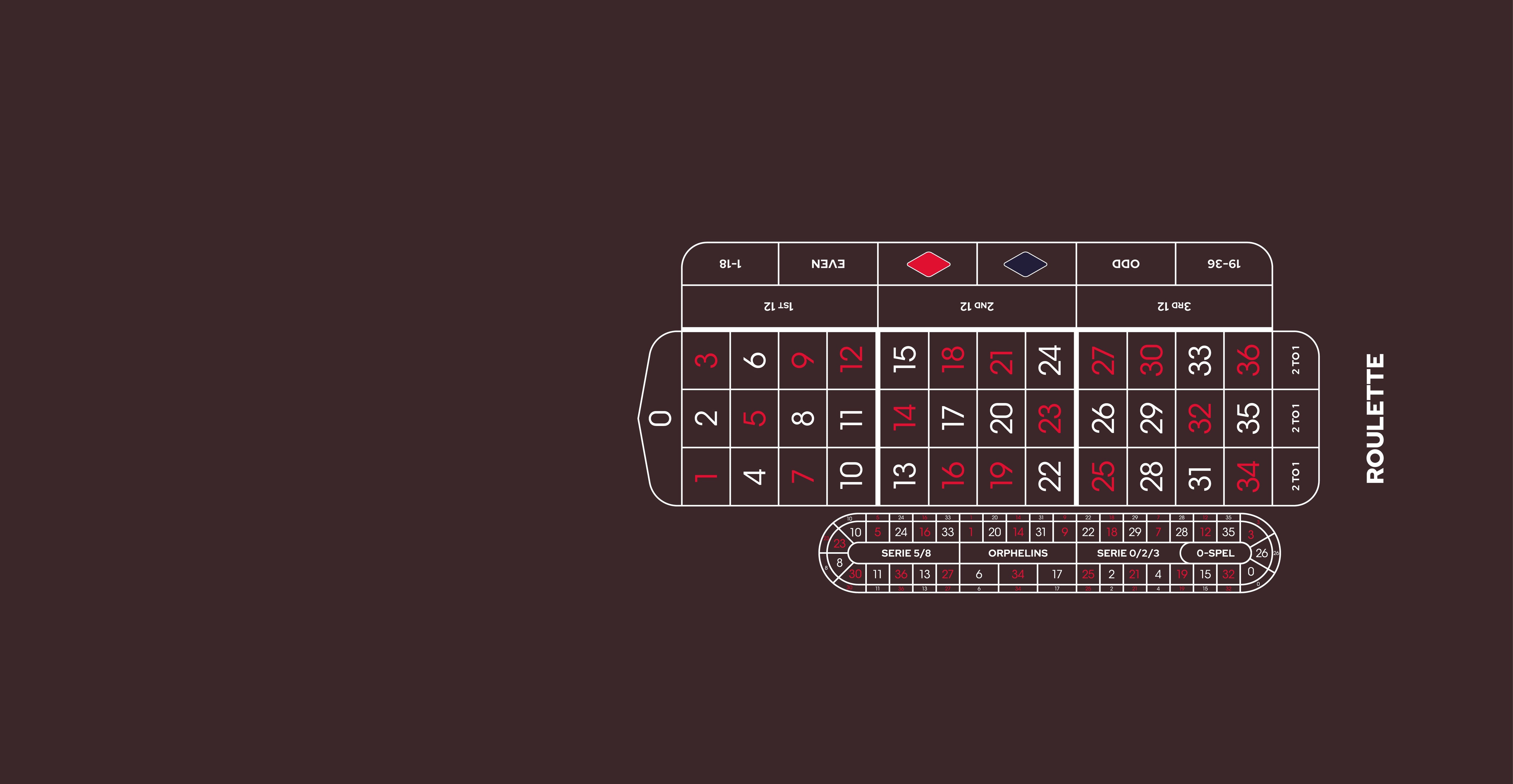 Layout ARLH Roulette With NB Grid Black