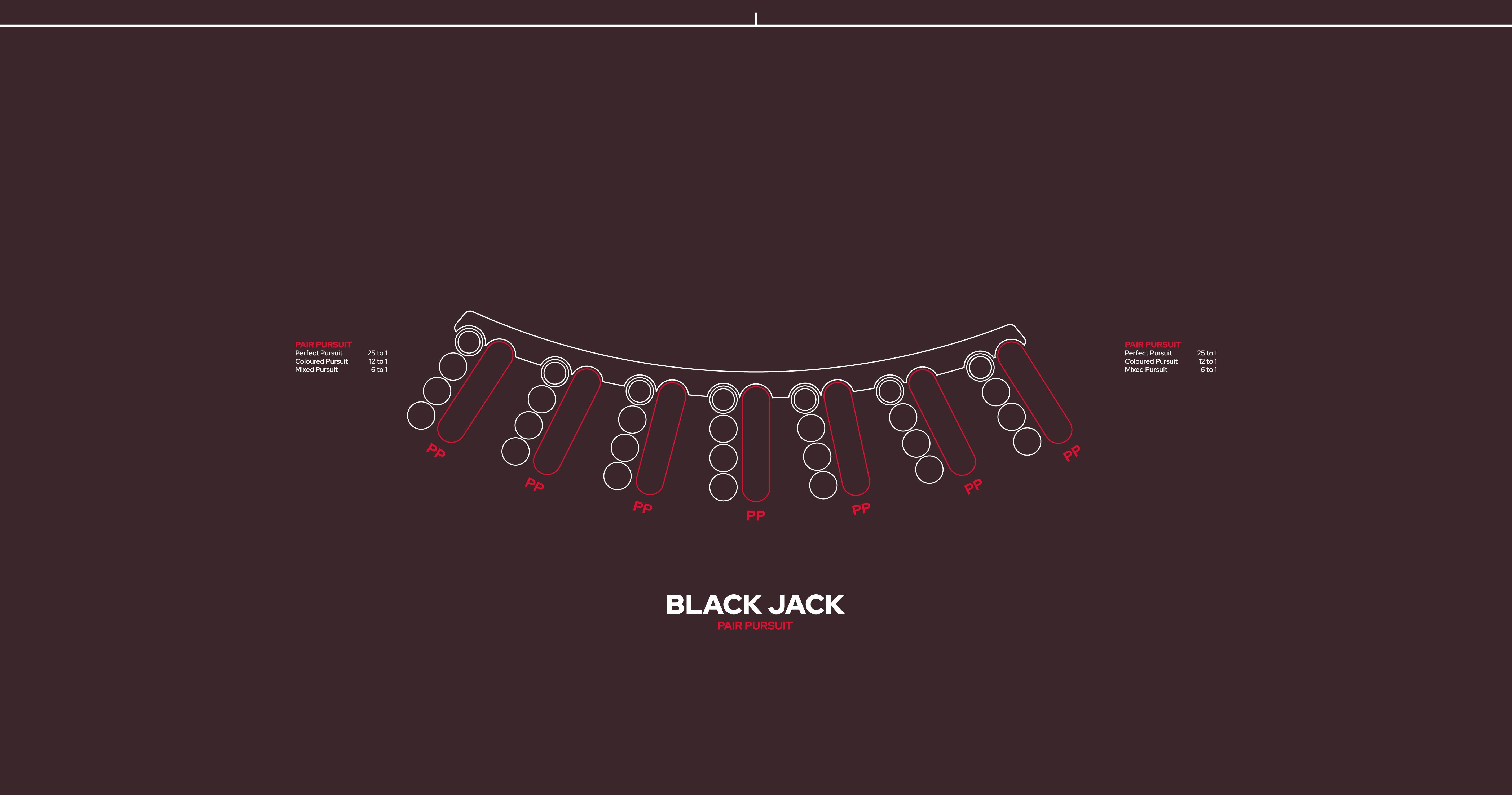 Layout BJ Blackjack Pair Pursuit Black