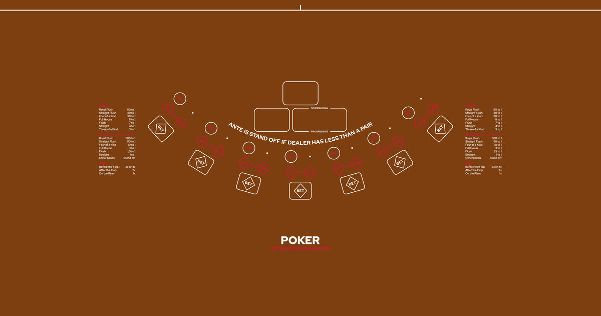 Layout Ultimate Texas Hold'em Poker OWAP Camel