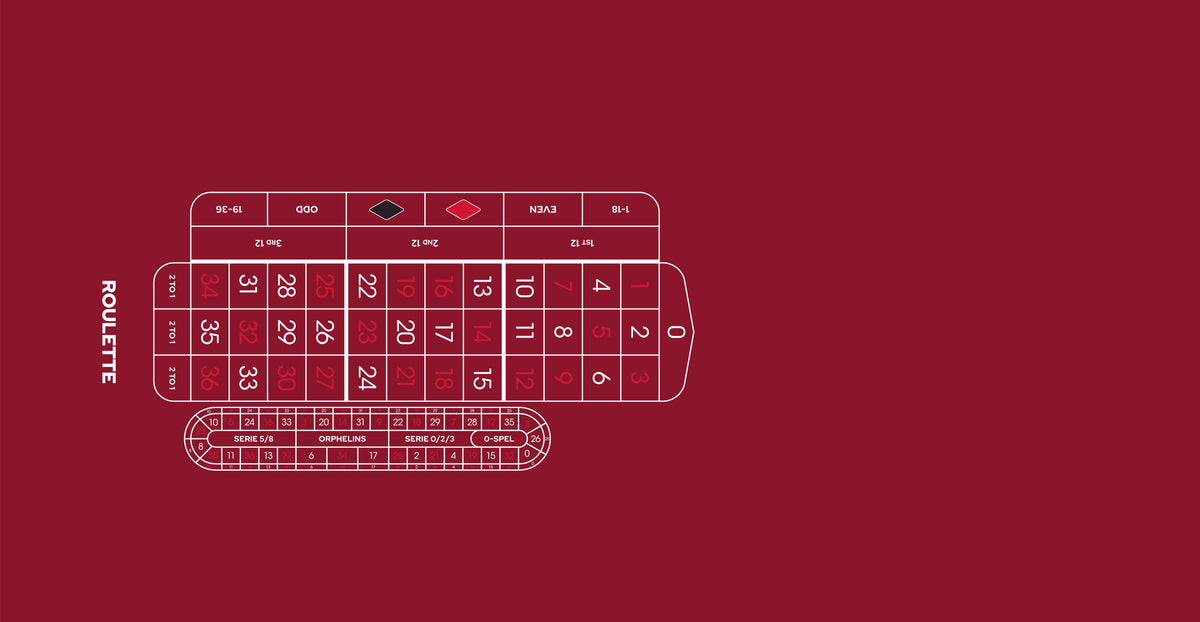 Layout ARRH Roulette With NB Grid Red