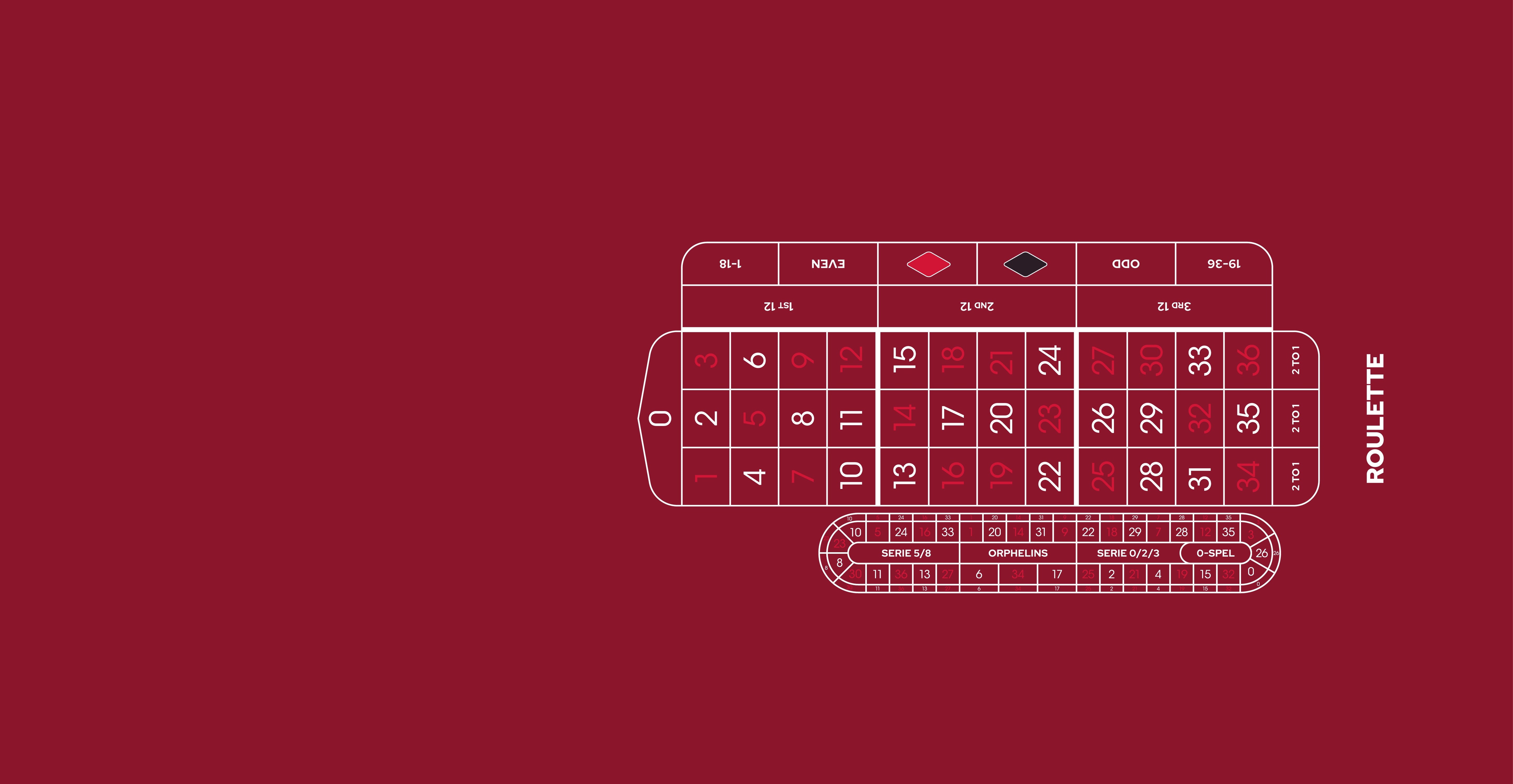 Layout ARLH Roulette With NB Grid Red