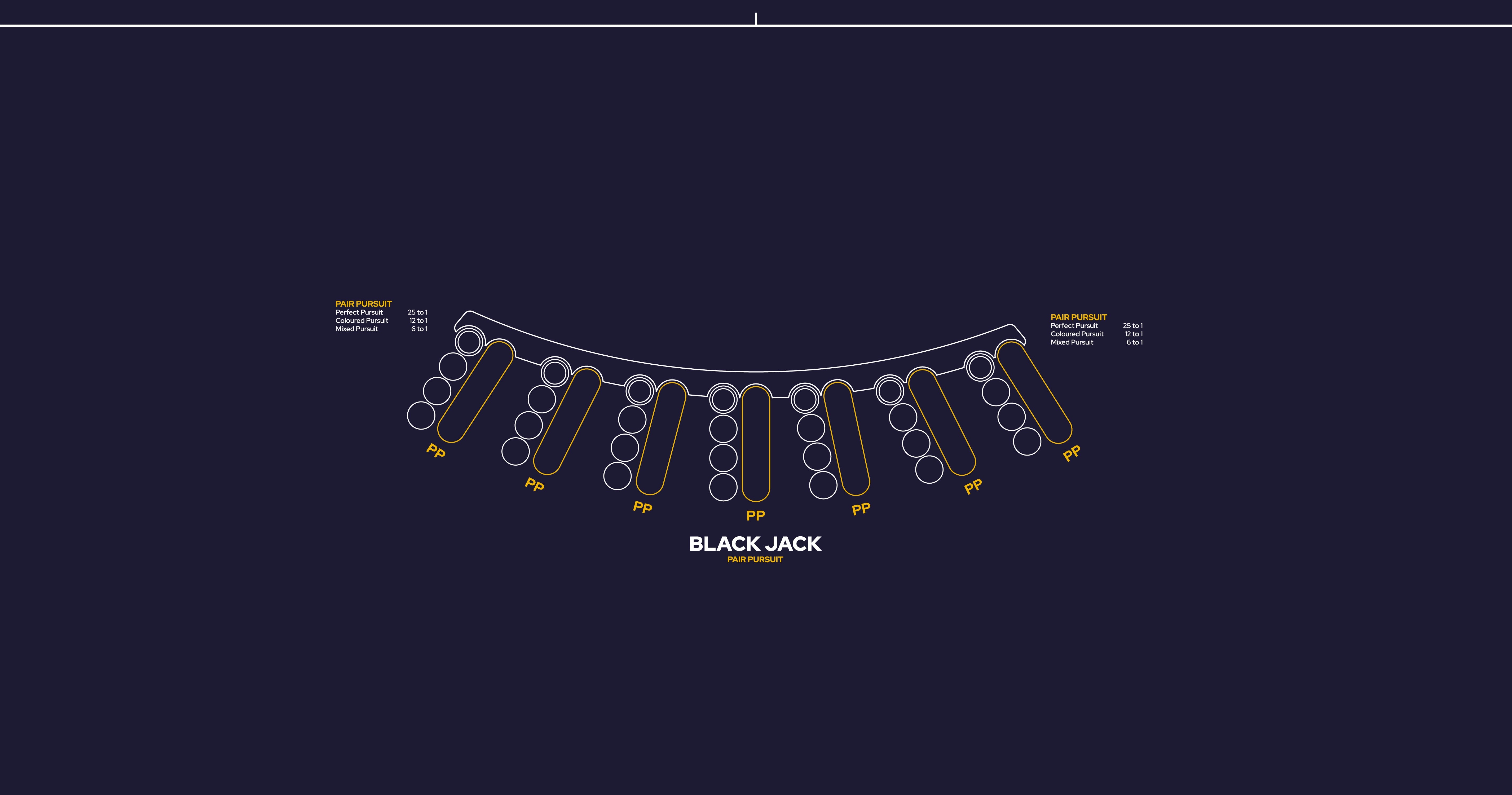 Layout BJ Blackjack Pair Pursuit Small Logo Blue