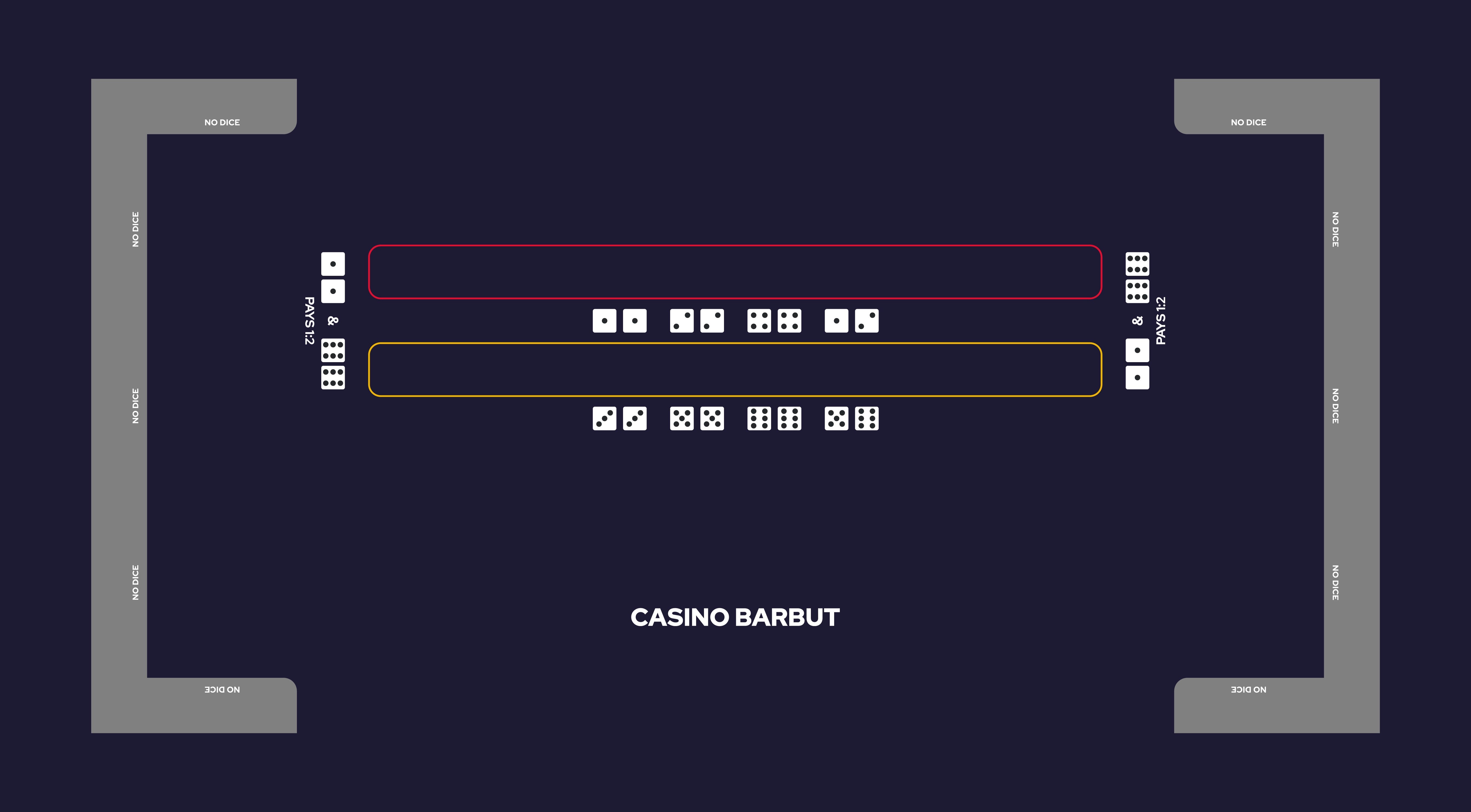 Layout, Barbut, Dice table, No Dice. Blue