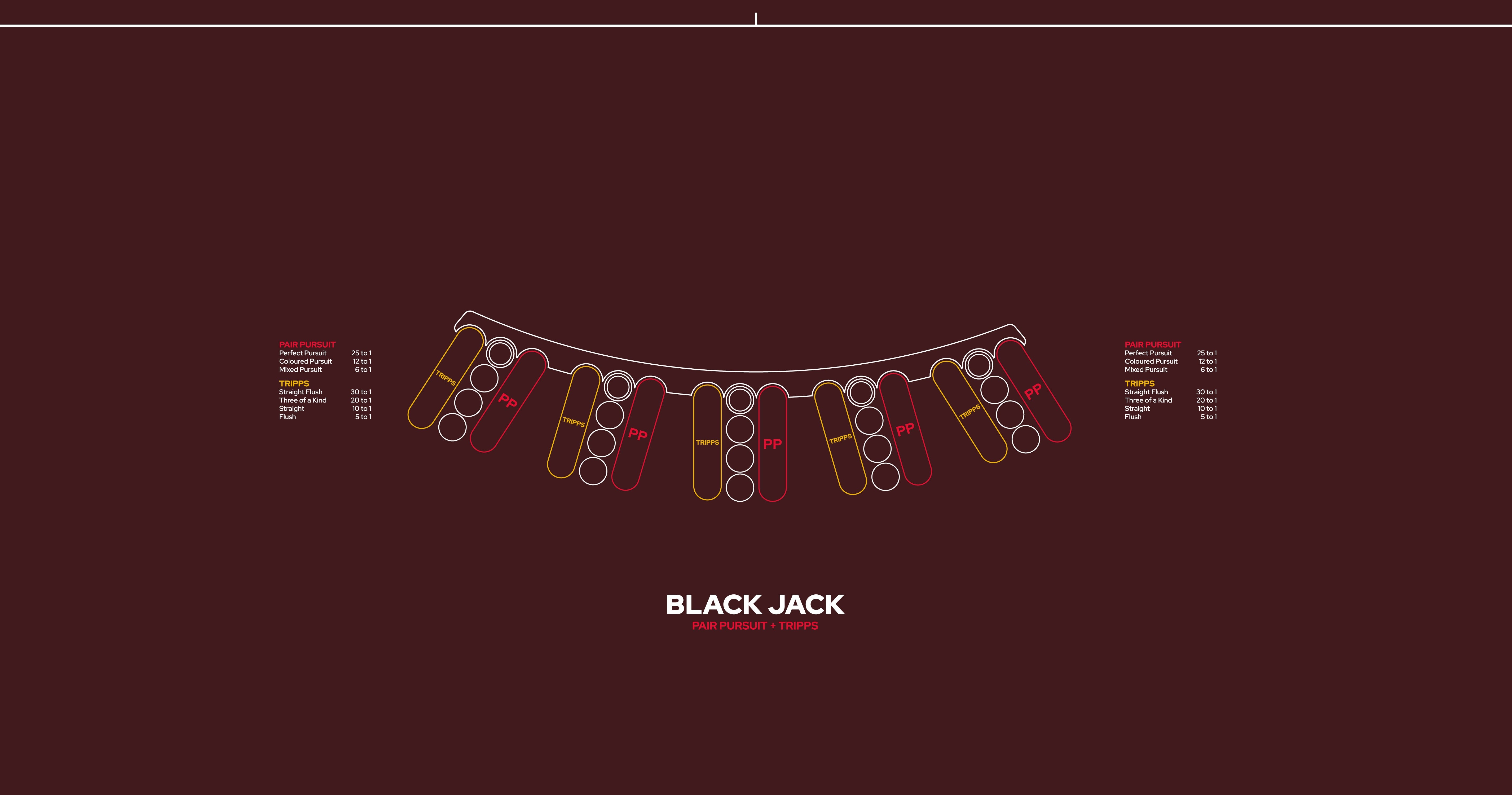 Layout, Blackjack, BJ 5 player, 2 sidebets: Pair Pursuit PP+Tripps, Brown