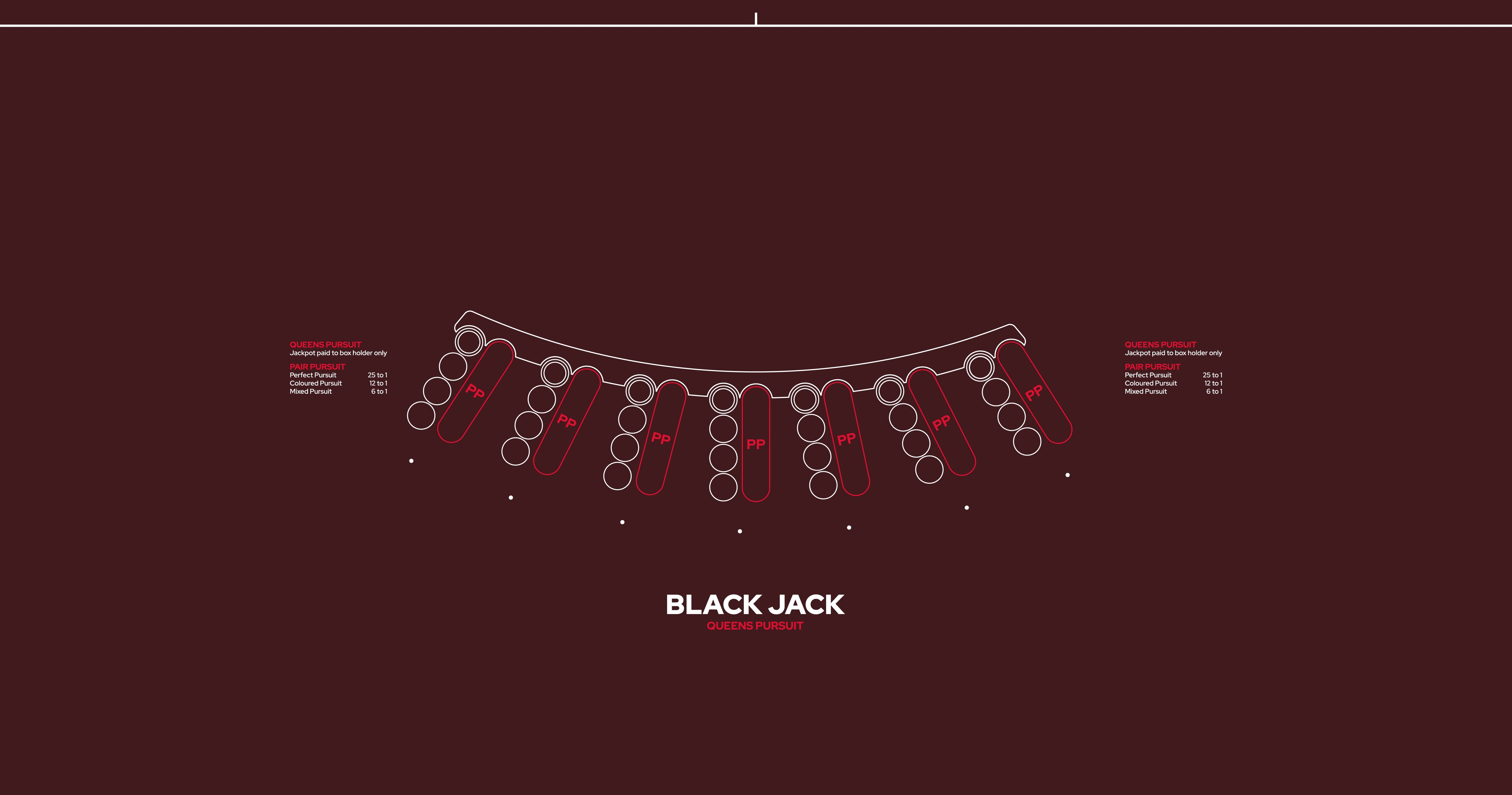 Layout BJ Jackpot (Queens Pursuit) Brown