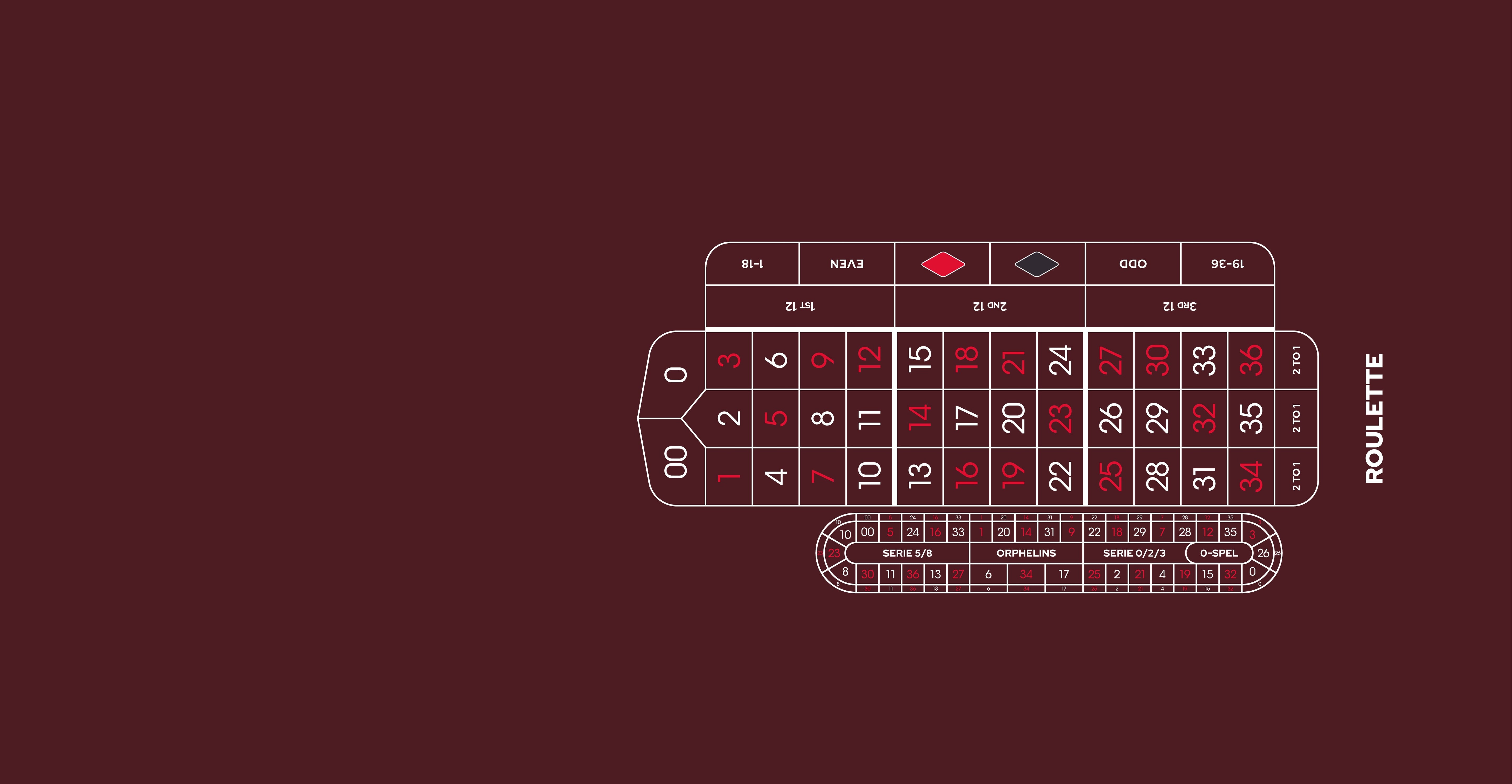 Layout AR LH Roulette 0/00 European with NB Brown