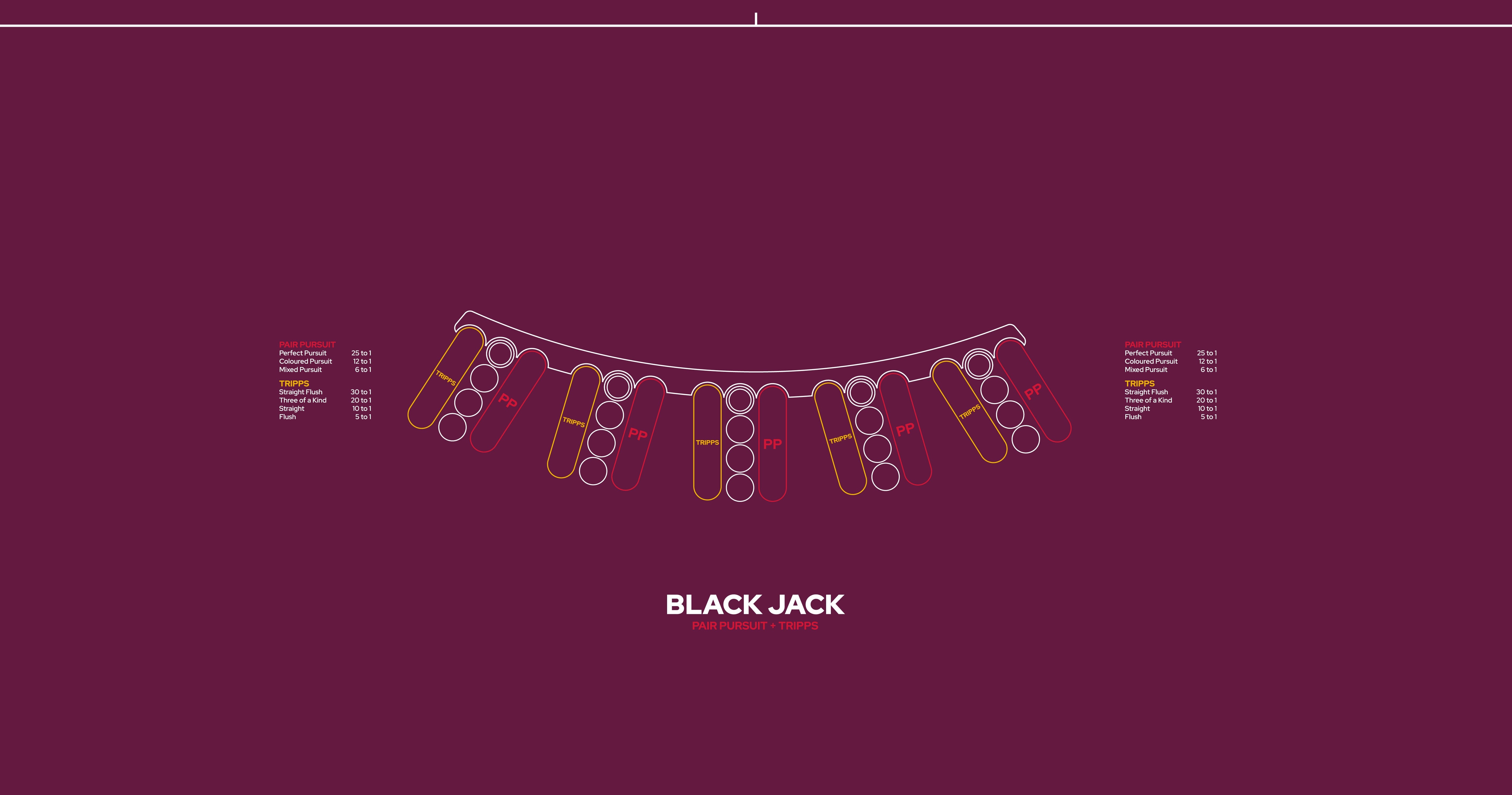 Layout, Blackjack, BJ 5 player, 2 sidebets: Pair Pursuit PP+Tripps, Purple