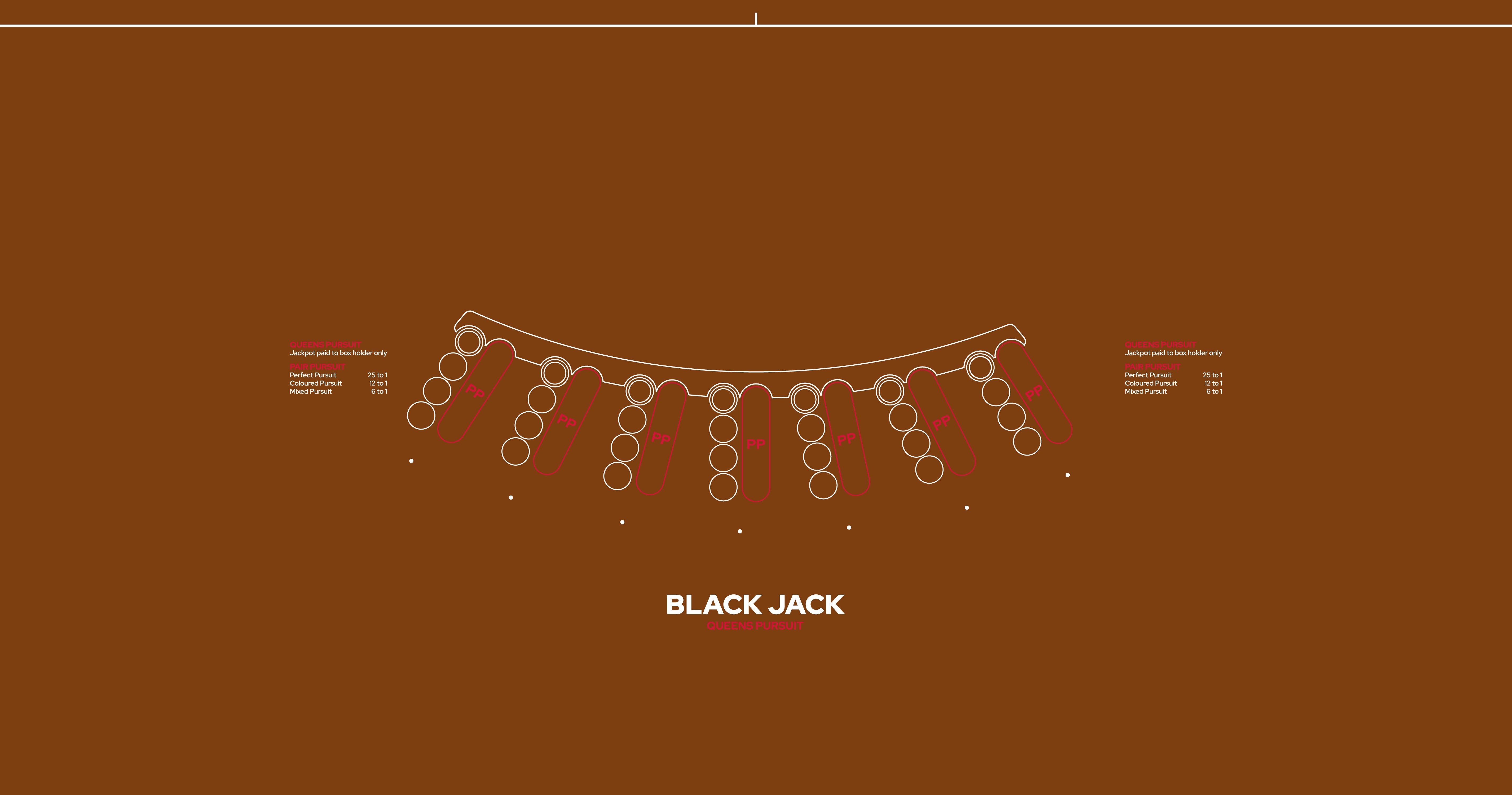 Layout BJ Jackpot (Queens Pursuit) Camel