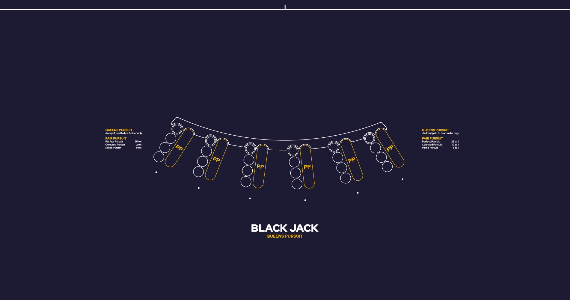 Layout BJ 6 Player Premium (Queens Pursuit) (MWLA0527) Blue