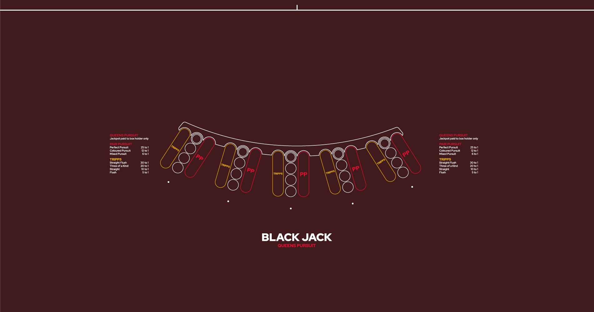 Layout, BJ, Queens Pursuit, 5 Player, Brown (MWLA0529)