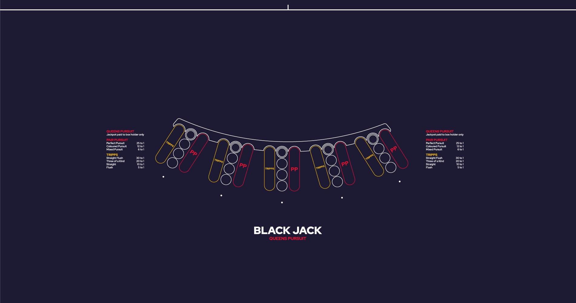 Layout, BJ, Queens Pursuit, 5 Player, Blue (MWLA0535)