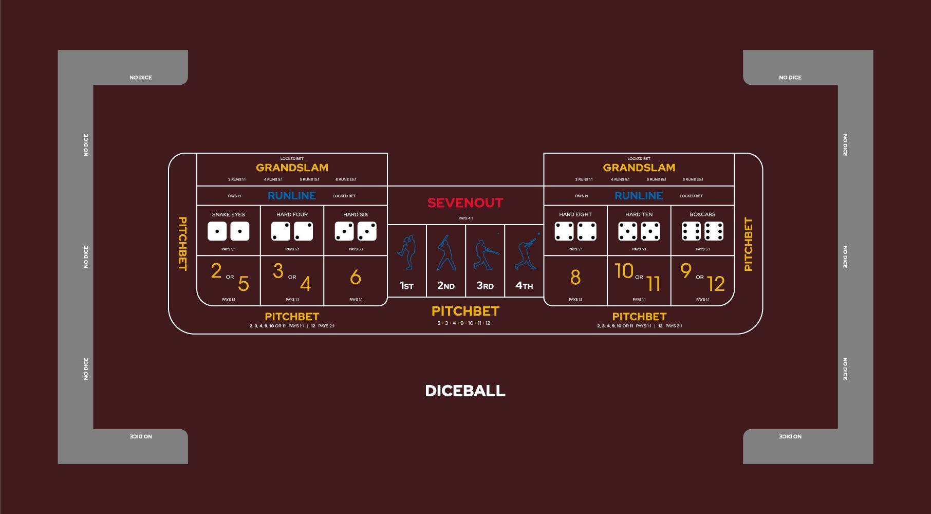 Layout, DiceBall,Pitchbet. Brown (MWLA0537)