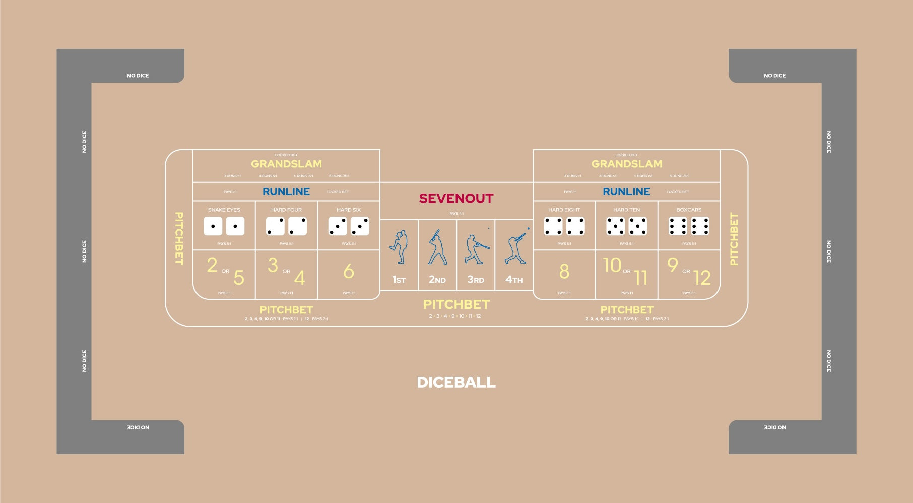 Layout, DiceBall,Pitchbet. Beige (MWLA0538)