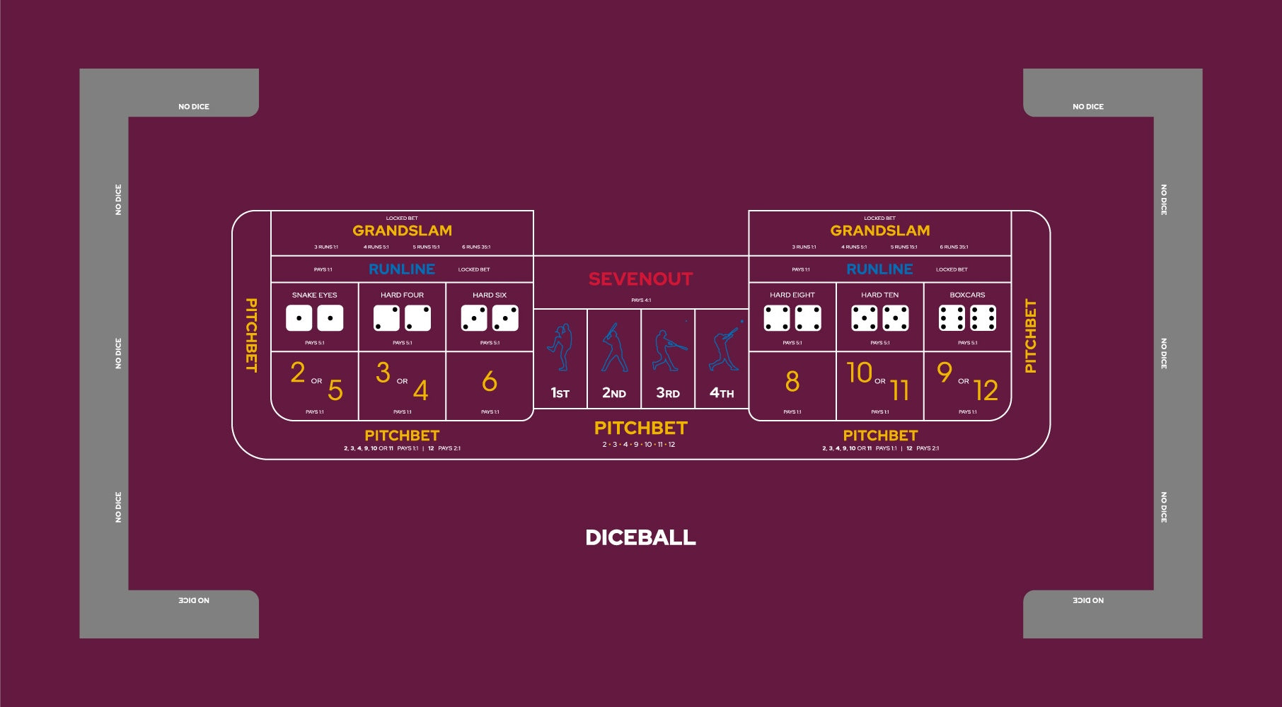 Layout, DiceBall,Pitchbet. Purple (MWLA0539)
