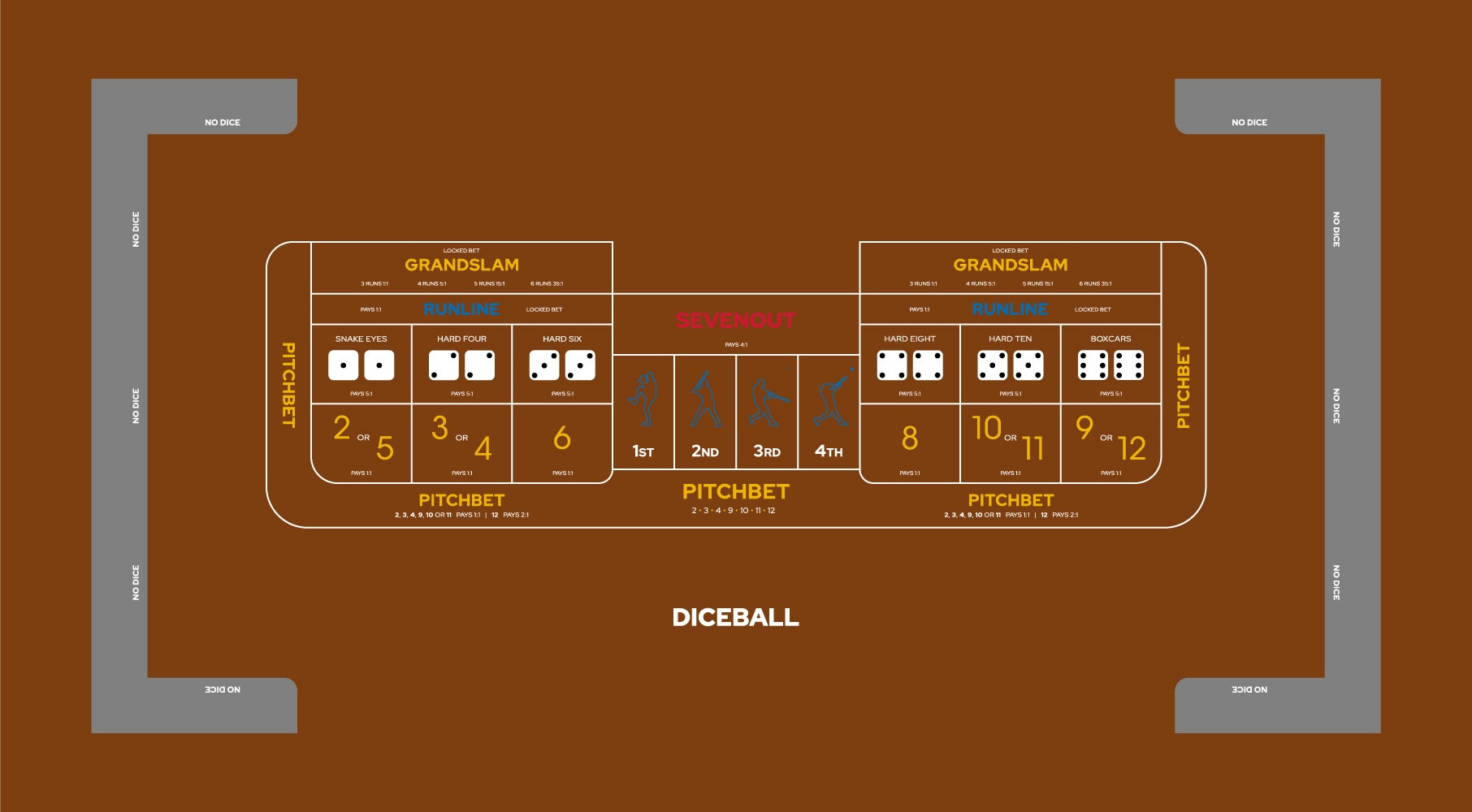 Layout, DiceBall,Pitchbet. Camel (MWLA0541)