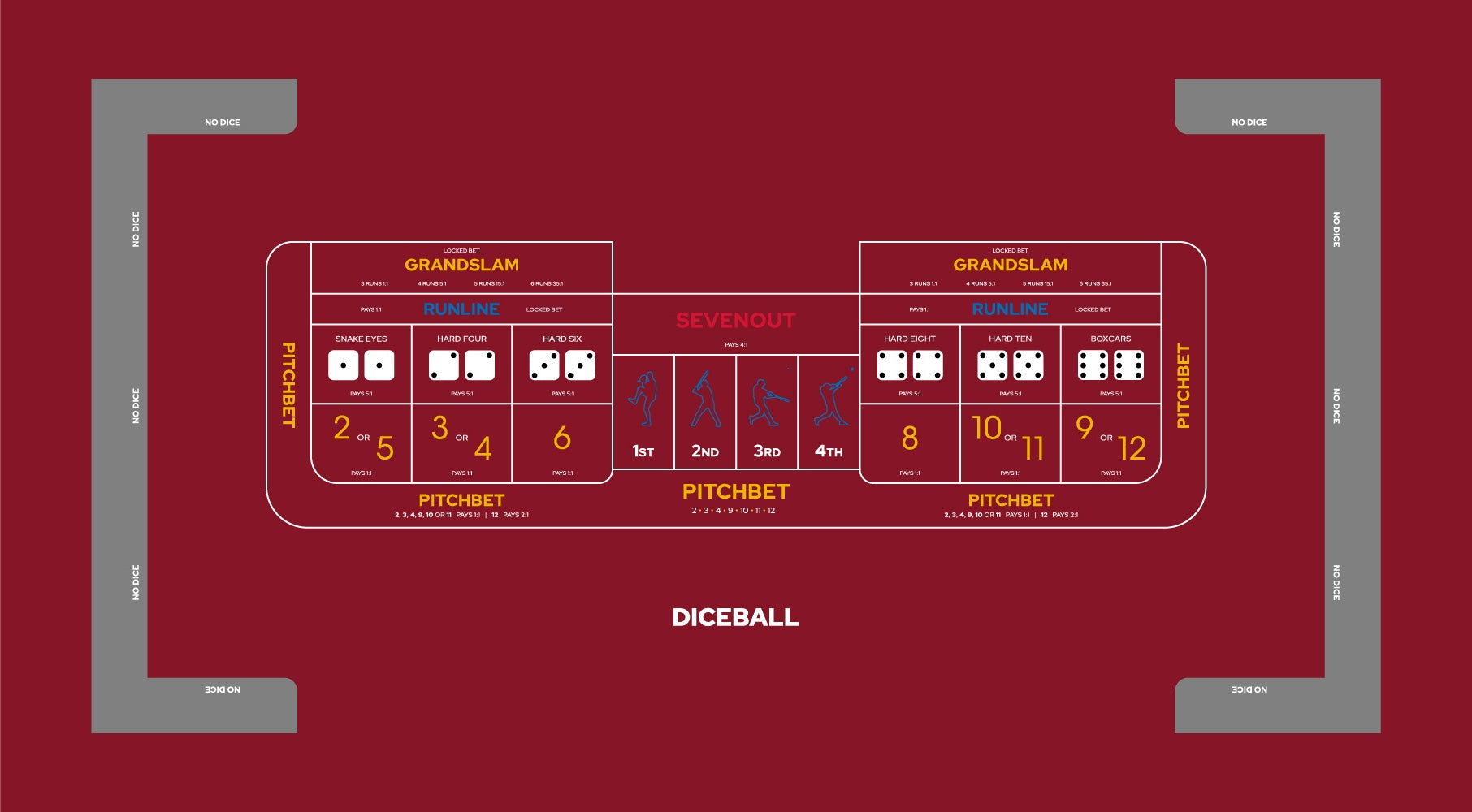 Layout, DiceBall,Pitchbet. Red (MWLA0542)