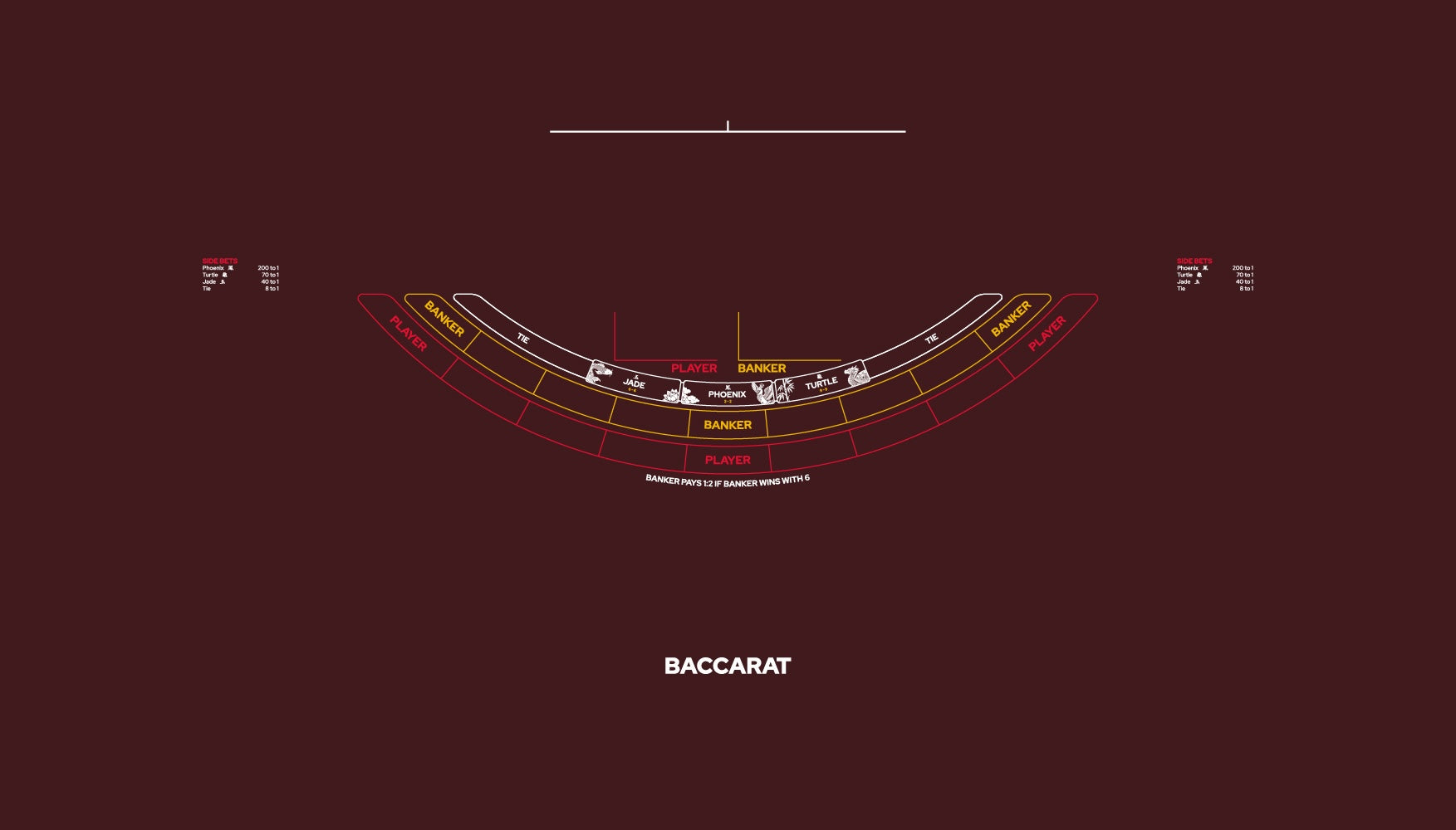 Layout, PB,Punto Banco, Baccarat, 9 Player, Brown (MWLA0565)