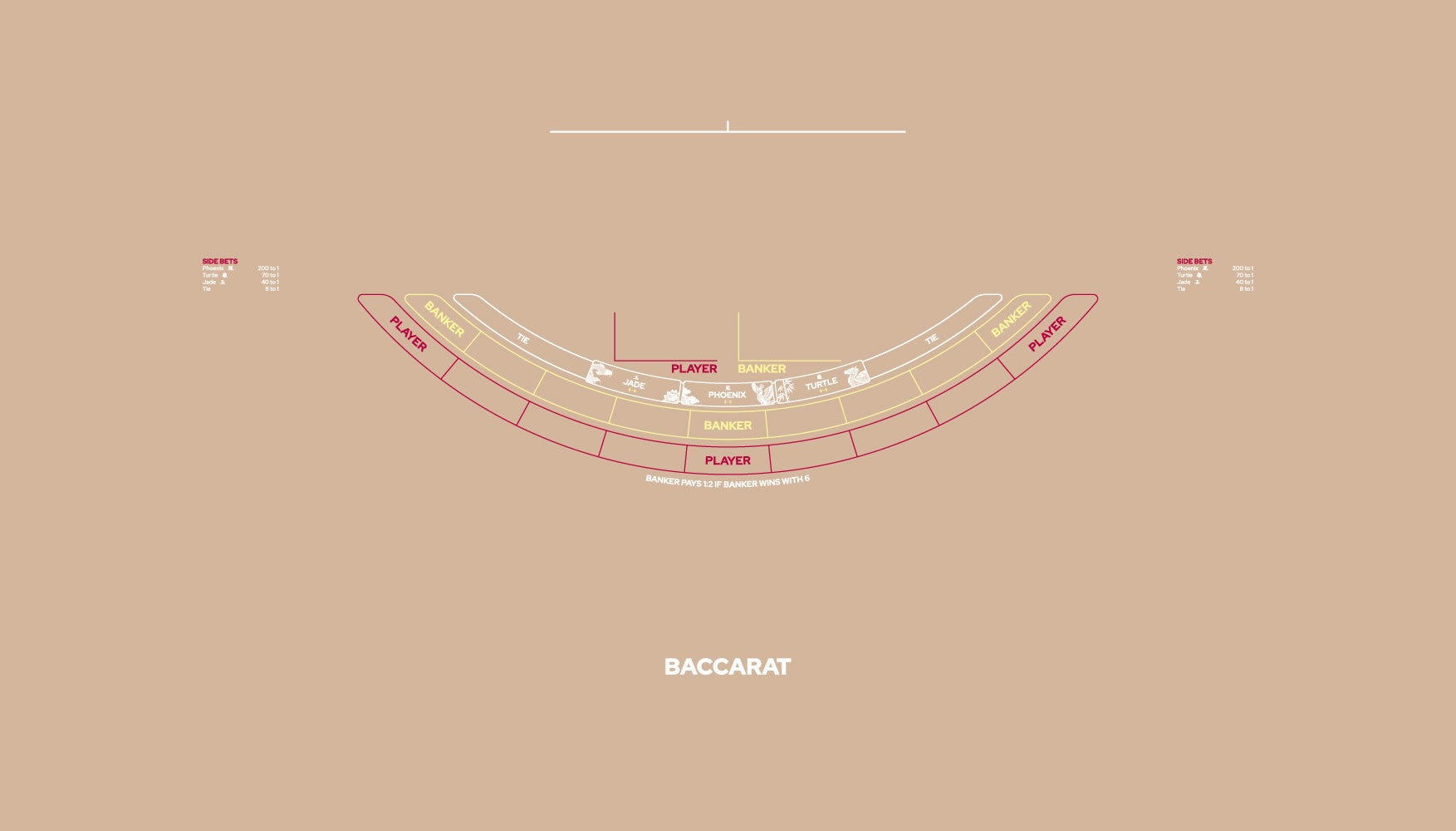 Layout, PB,Punto Banco, Baccarat, 9 Player, Beige (MWLA0566)