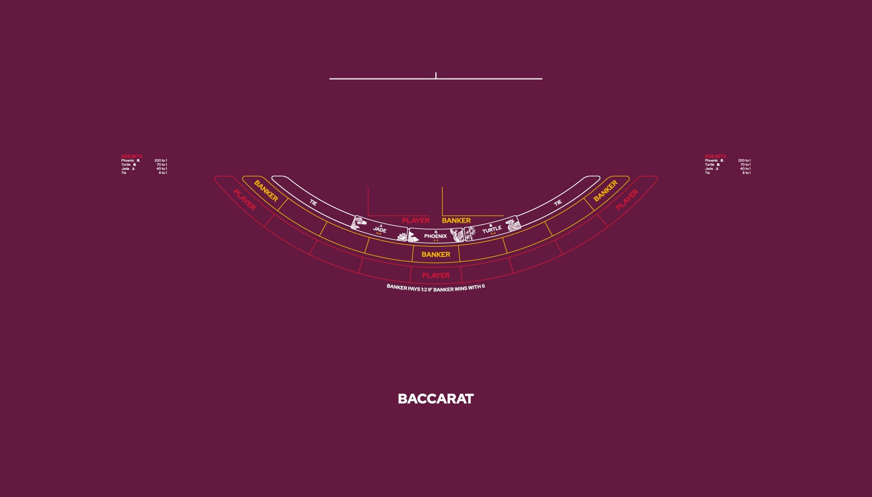 Layout, PB,Punto Banco, Baccarat, 9 Player, Purple (MWLA0567)