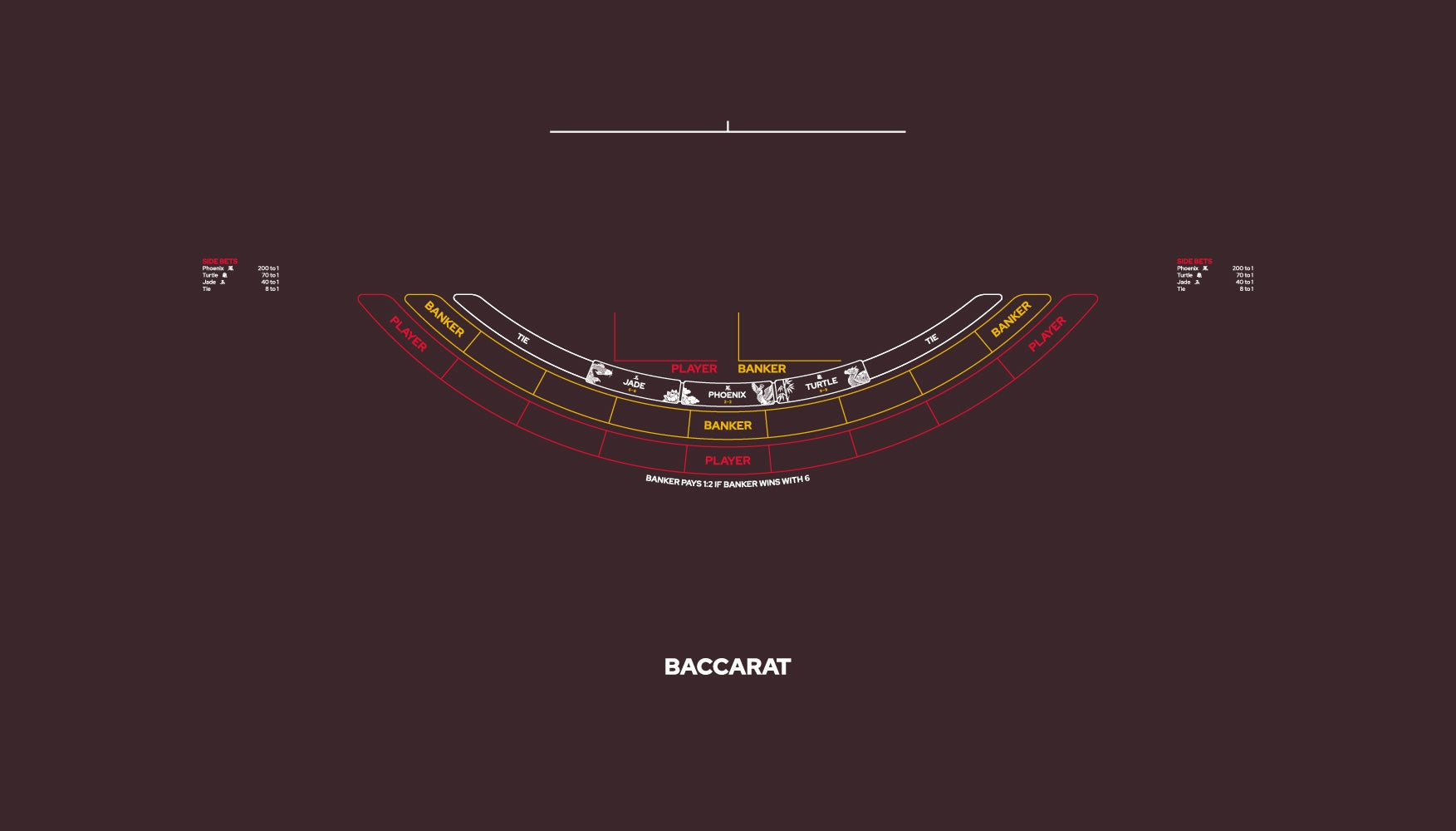 Layout, PB,Punto Banco, Baccarat, 9 Player, Black (MWLA0568)