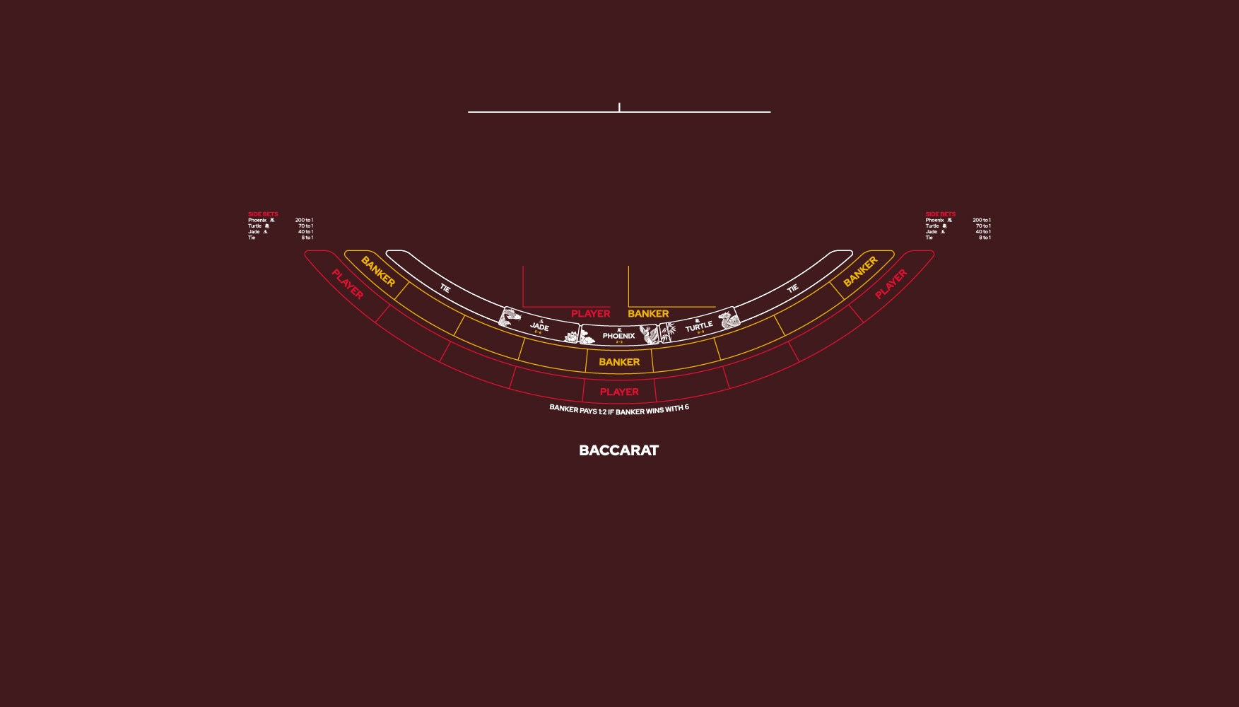 Layout, PB,HLA,Punto Banco, Baccarat,small logo,9 Player, Brown (MWLA0572)