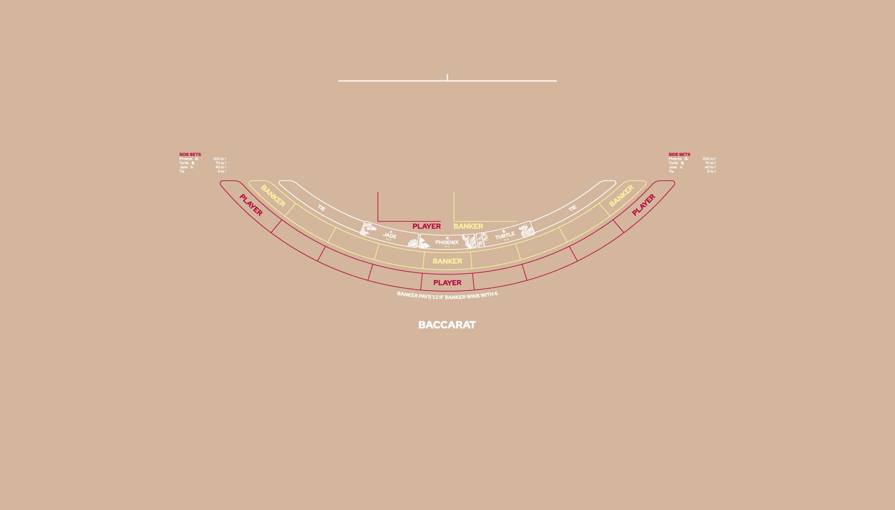 Layout, PB,HLA,Punto Banco, Baccarat,small logo,9 Player, Beige (MWLA0573)