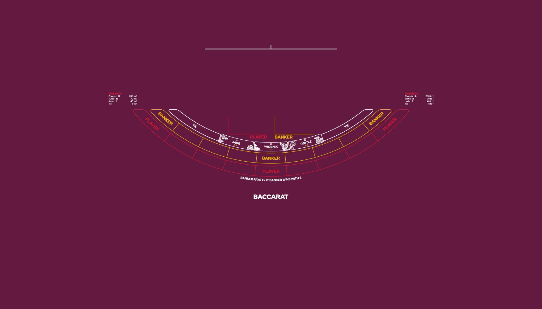 Layout, PB,HLA,Punto Banco, Baccarat,small logo,9 Player, Purple (MWLA0574)