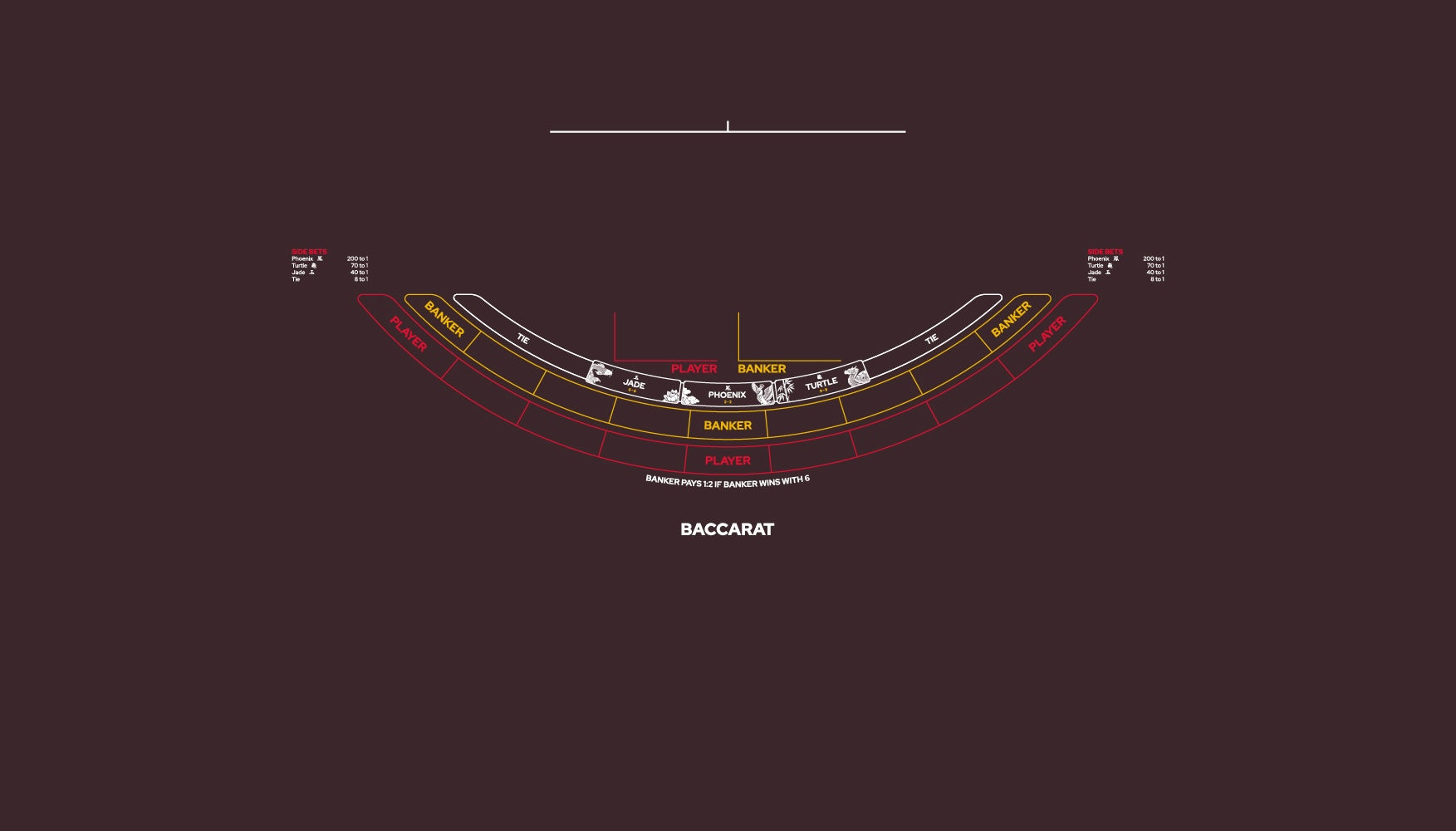 Layout, PB,HLA,Punto Banco, Baccarat,small logo,9 Player, Black (MWLA0575)