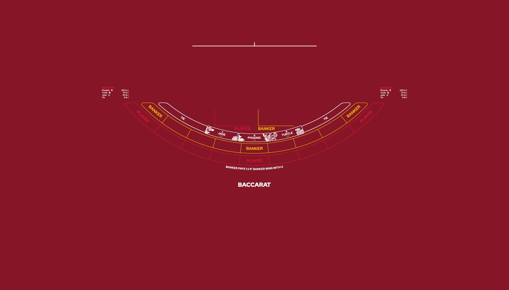 Layout, PB,HLA,Punto Banco, Baccarat,small logo,9 Player, Red (MWLA0577)