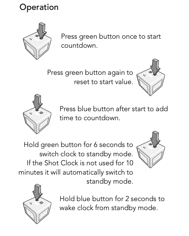 Poker Shot Clock Operation Manual