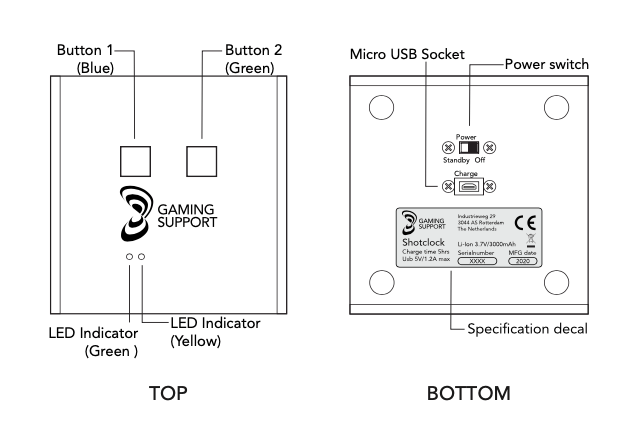 Poker Shot Clock Operation Manual