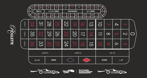 Layout,ARLH,with NB Grid,Dutch Grand Prix,Black C60,M60,Y60,K100 (MWLA0193)