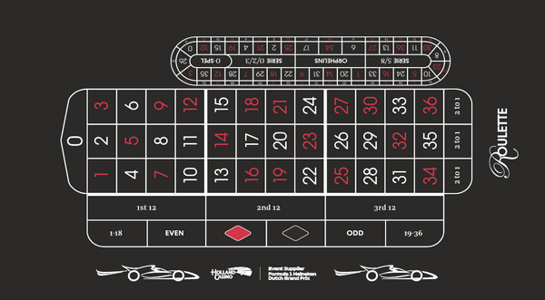 Layout,ARRH,with NB Grid,Dutch Grand Prix,Black C60,M60,Y60,K100 (MWLA0194)