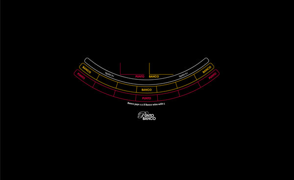 Layout PB-7 Player Black C60 M60 Y60 K100